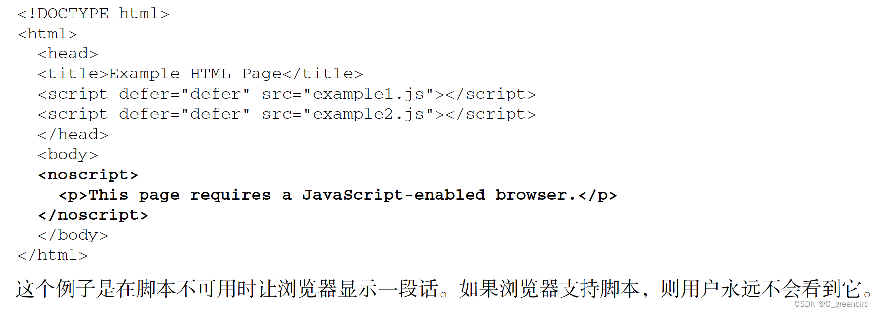 【JS红宝书学习笔记】第1、2章 初识JS