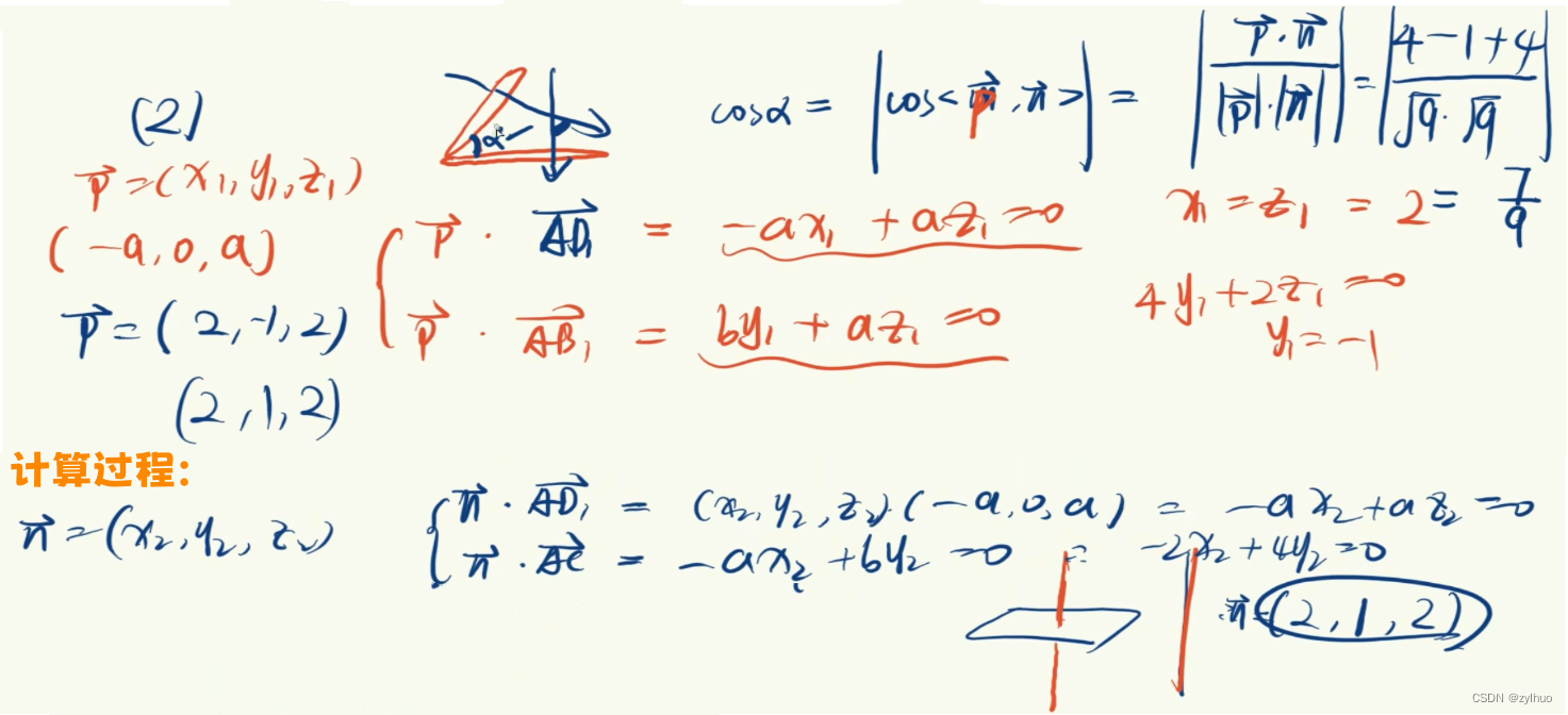 AI-数学-高中-40法向量求法