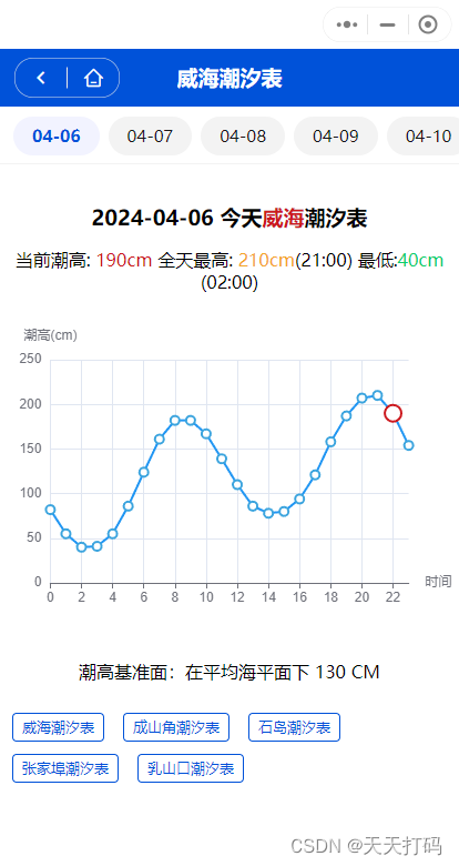 亲手开发全国海域潮汐表查询微信小程序详情教程及代码