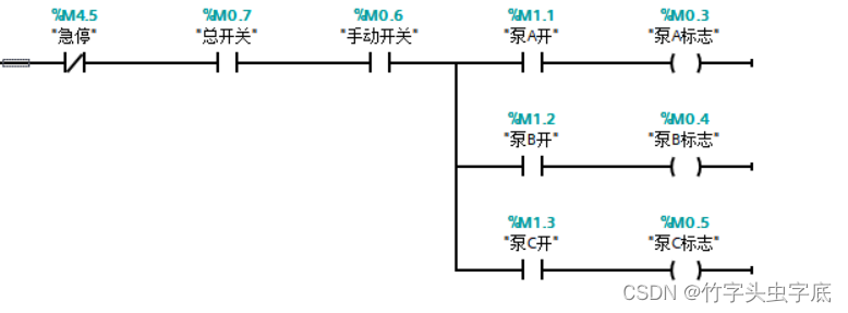 PLC课设实践：三个泵的间隔启动