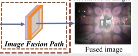 【读论文】PSFusion