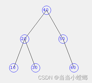 最优二叉搜索树 C#实现