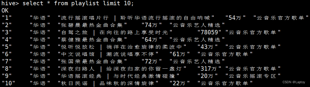 毕设：《基于hive的音乐数据分析系统的设计与实现》