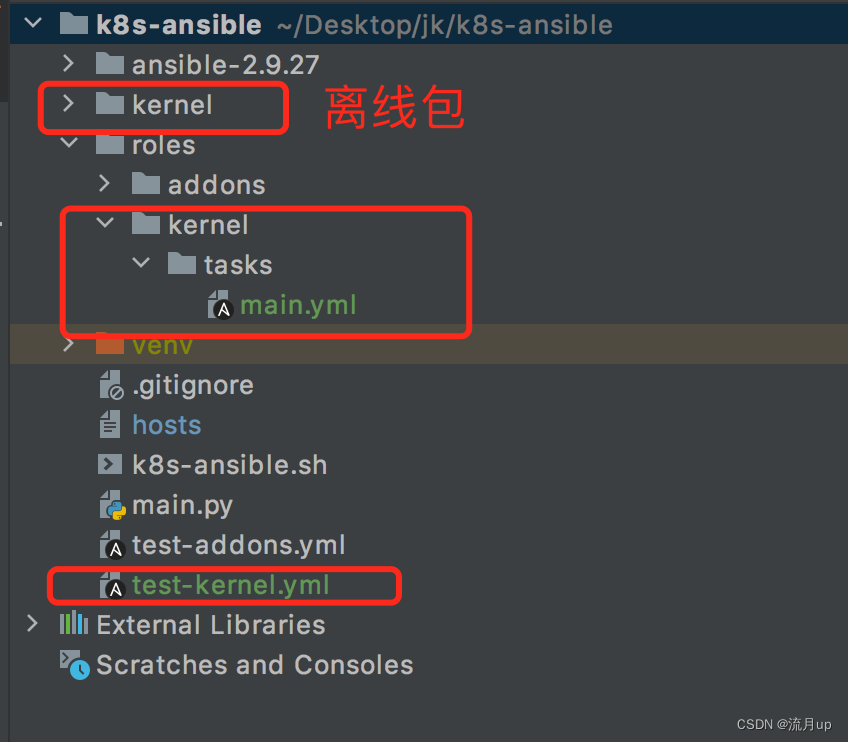 ansible-playbook离线升级centos内核