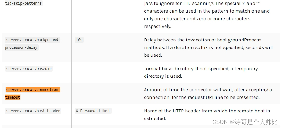 SpringBoot解决Slow HTTP慢速攻击漏洞