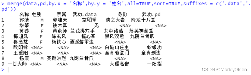 【数据挖掘】练习2：数据管理2