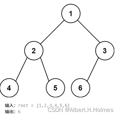 C++算法学习五.二叉树（2）
