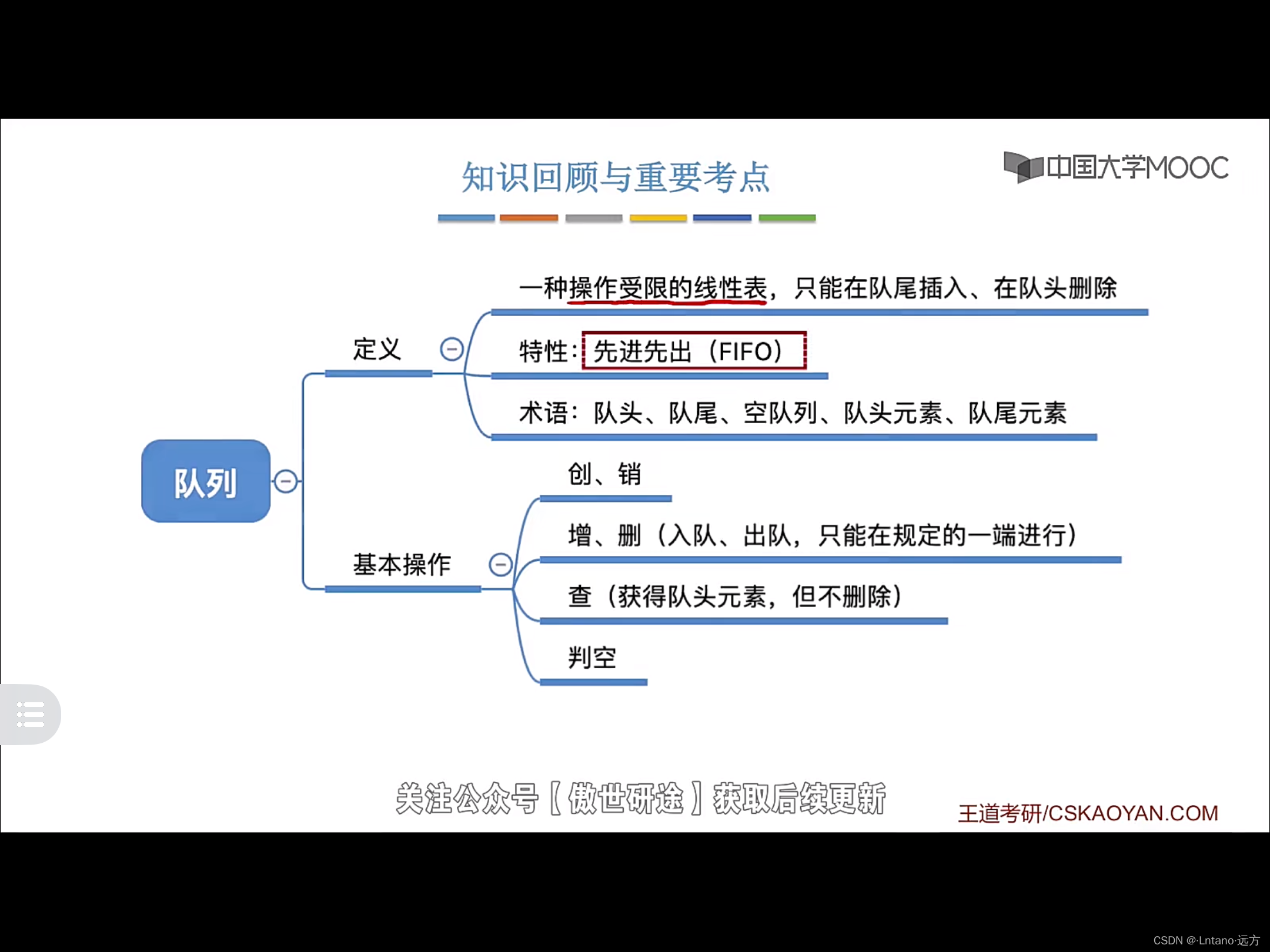 (40)4.30数据结构（队列）