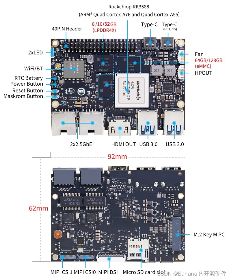 香蕉派BPI-M7 瑞芯微RK3588 人工智能开源硬件开发板公开发售
