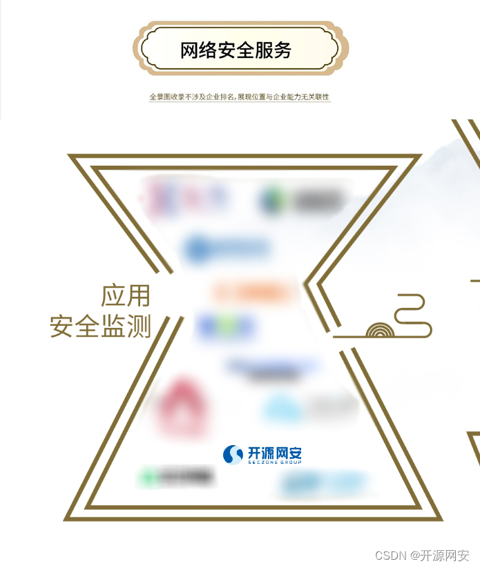第11版《中国网络安全行业全景图》发布，谁霸榜了软件供应链安全领域？