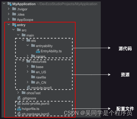 【HarmonyOS】<span style='color:red;'>Stage</span> <span style='color:red;'>模型</span> - 基本概念