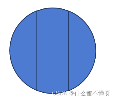 eda993cb755b4a6f910d1ffeabe5c1f0.png