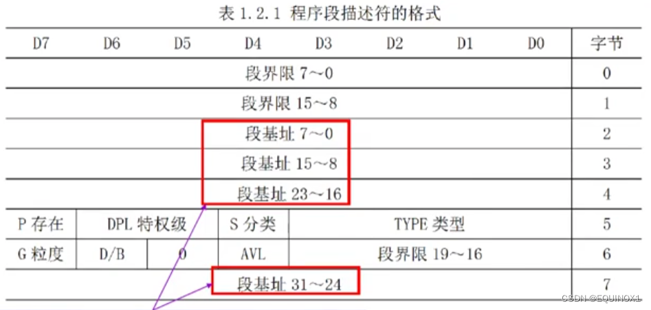 外链图片转存失败,源站可能有防盗链机制,建议将图片保存下来直接上传