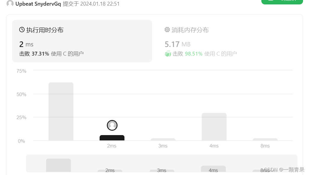 LeetCode面试题05.06