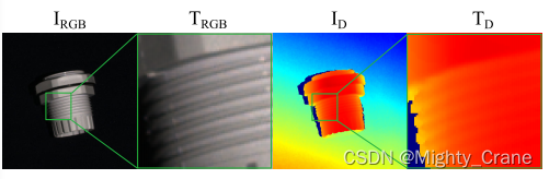 读《Cheating Depth: Enhancing 3D Surface Anomaly Detection via Depth Simulation》