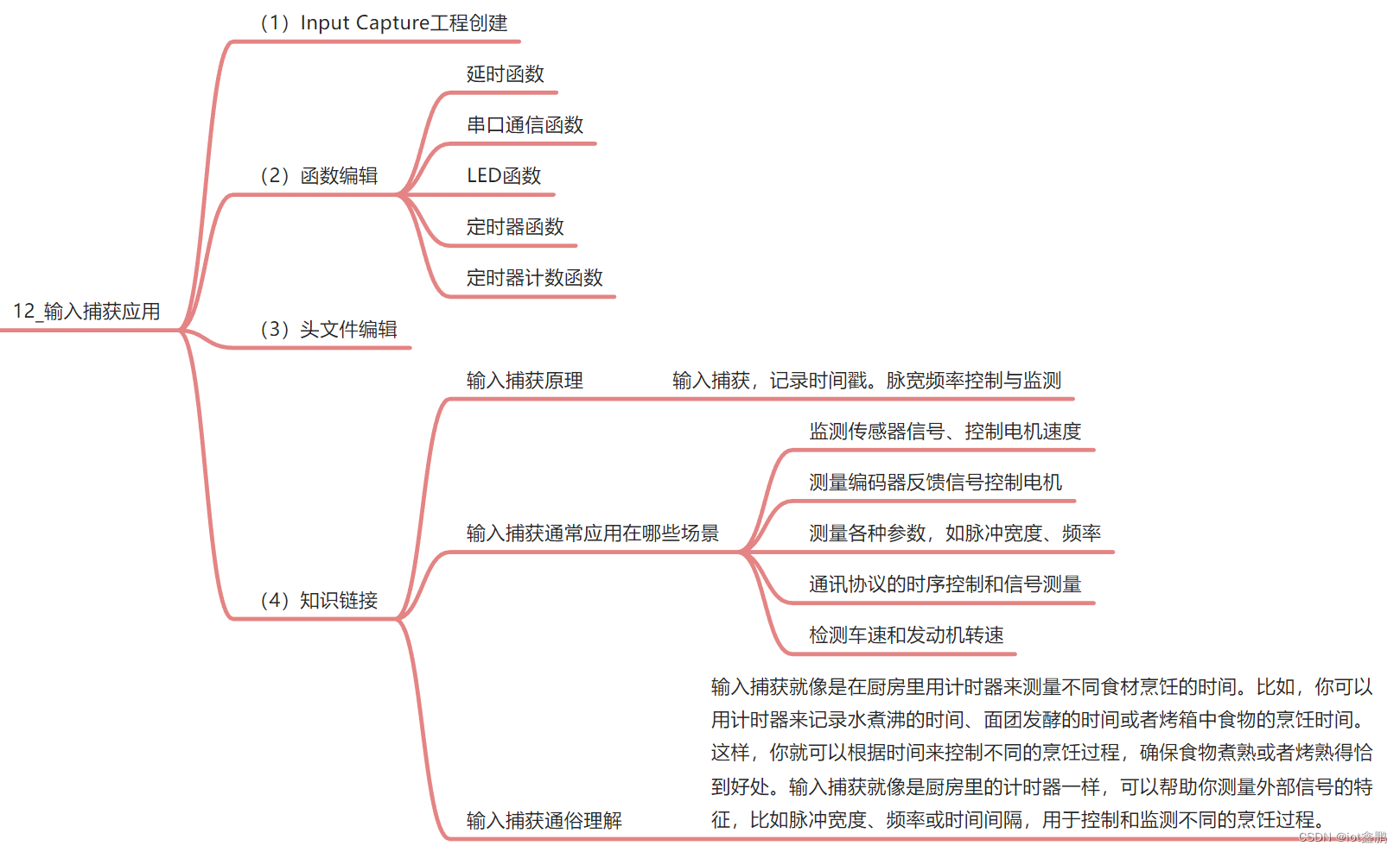 【STM32嵌入式系统设计与开发】——16InputCapture(输入捕获应用)