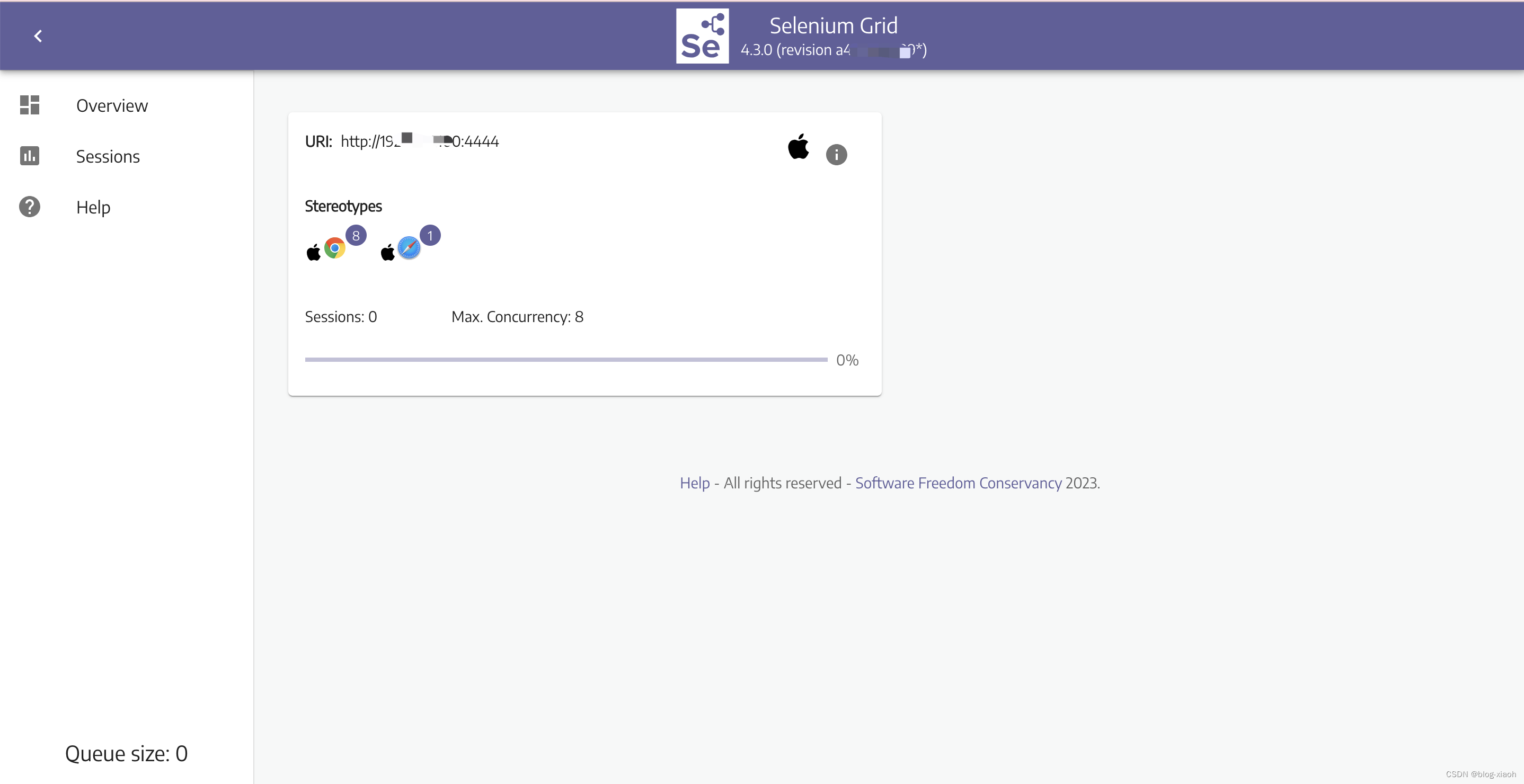 selenium-grid4.3.0两种模式记录