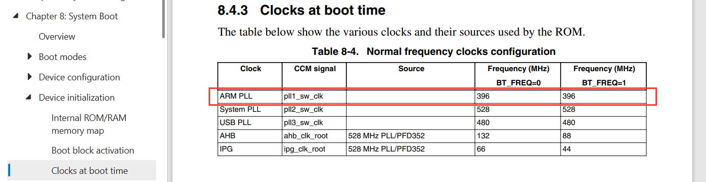 【ARM 裸机】I.MX 启动方式之启动头文件 1