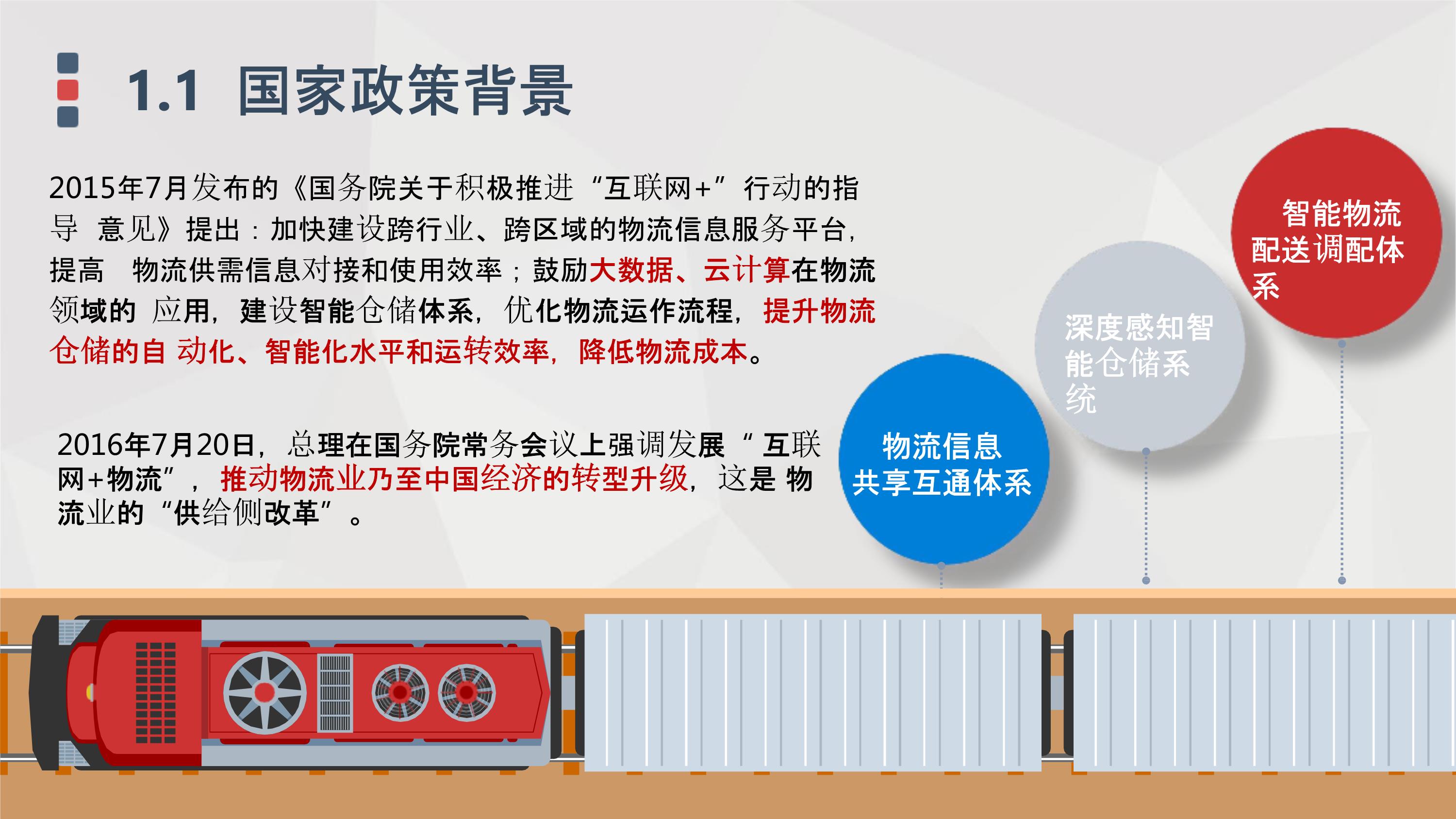 基于全光网络的智慧物流园区综合解决方案ppt