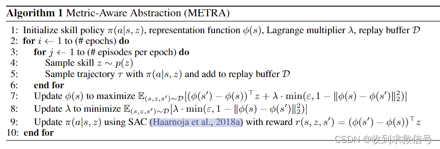 Unsupervised RL:METRA: Scalable Unsupervised RL with Metric-Aware Abstraction