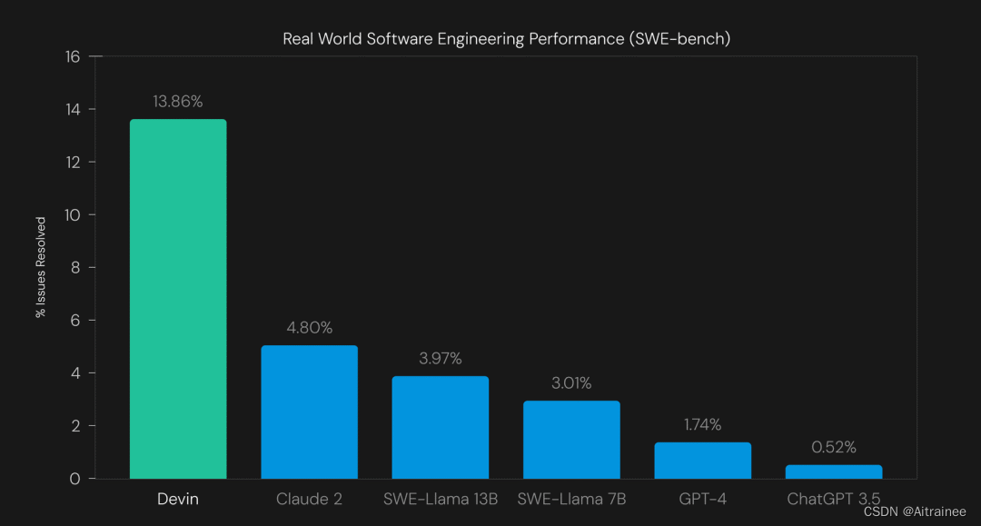 https://mmbiz.qpic.cn/mmbiz_png/Sn1tJhGWmibtHDaTRHxdRicdH2WzIJaFmLiaOxRfWgicq8AGbFBgZ8gJHYR9h9pr76B4vksbgJ454rO9h8s8BicF2ng/640?wx_fmt=png&from=appmsg&wxfrom=5&wx_lazy=1&wx_co=1