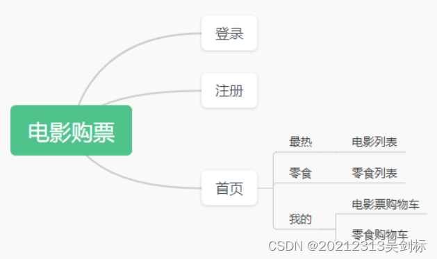 20212313-吴剑标-移动平台开发与实践大作业