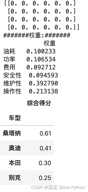 熵值法（熵权法）