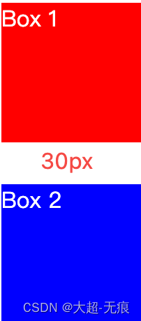 CSS之<span style='color:red;'>margin</span><span style='color:red;'>塌陷</span>