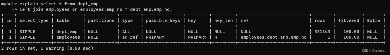 mysql_index_06_type_03_eq_ref