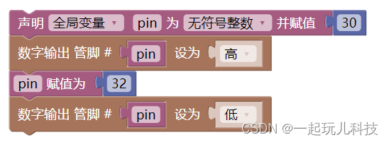 一起玩儿物联网人工智能小车（ESP32）——23. 变量与函数（一）