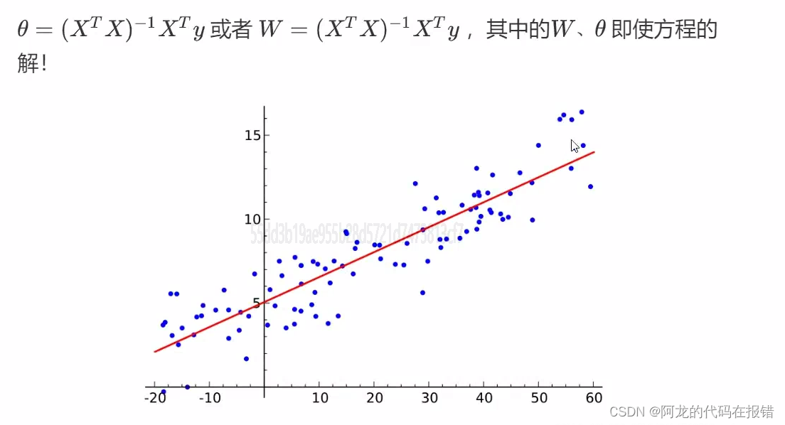 多元线性回归（一）