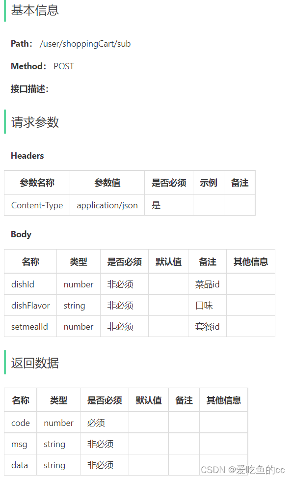 苍穹外卖day7 缓存商品（redis/Spring Cache）、用户端购物车功能