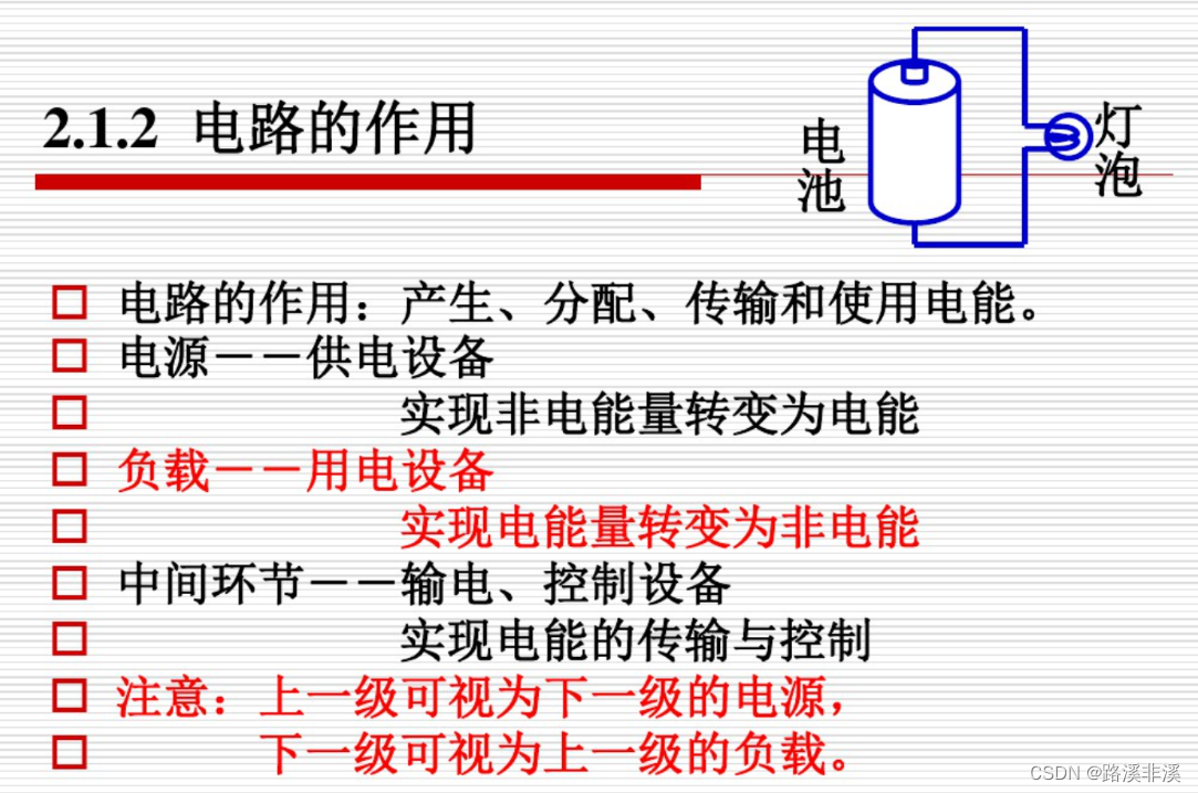 关于负载和驱动能力的问题总结