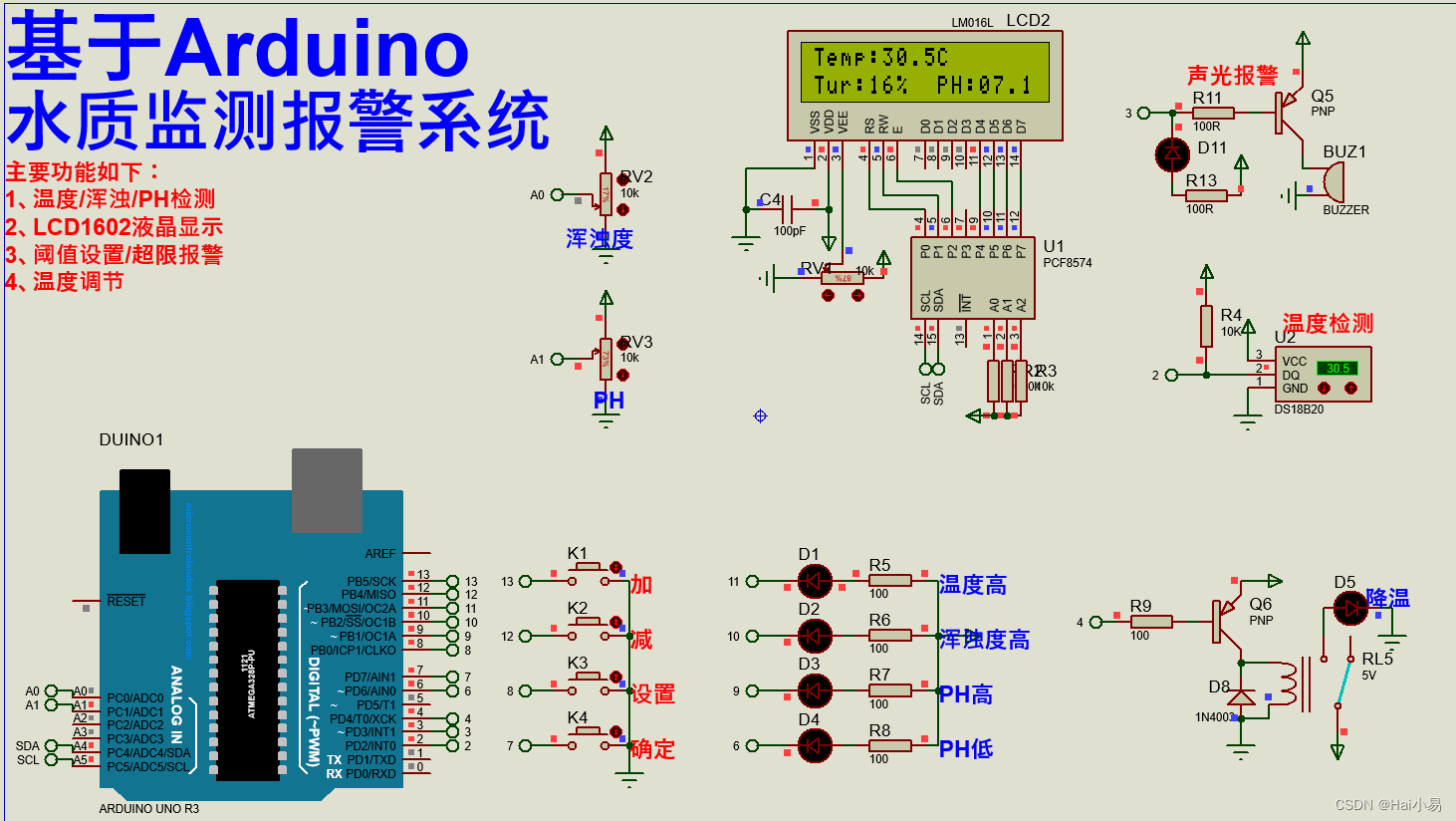 【Proteus仿真】【Arduino<span style='color:red;'>单片机</span>】<span style='color:red;'>水质</span><span style='color:red;'>监测</span>报警<span style='color:red;'>系统</span><span style='color:red;'>设计</span>