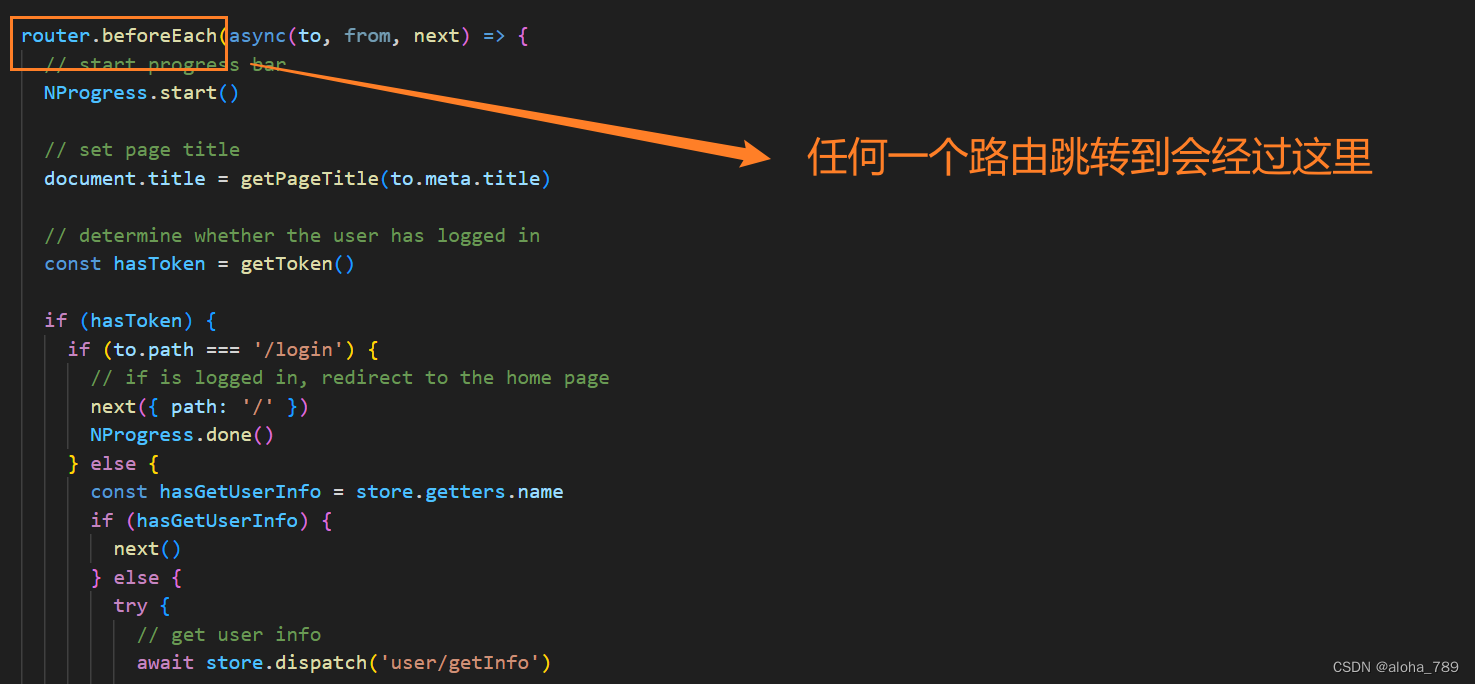 vue-element-admin集成方案如何运行以及代码解读