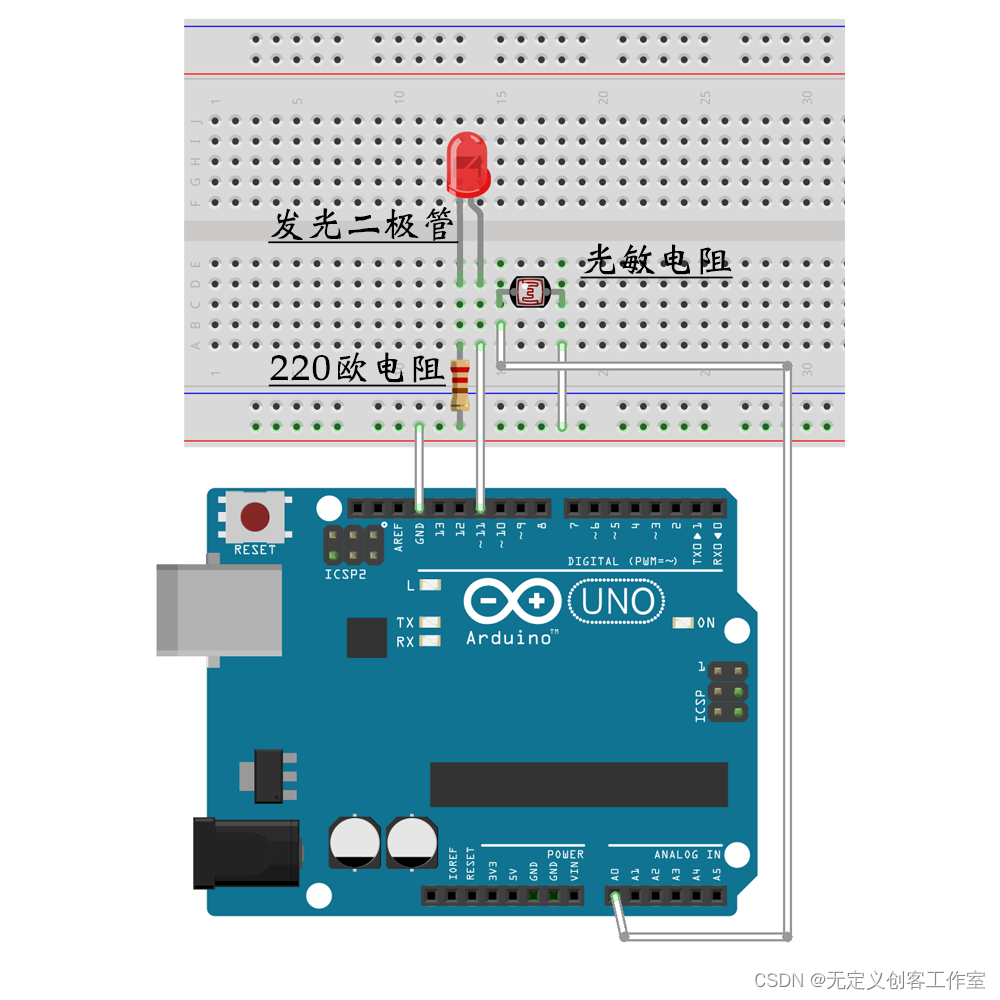 <span style='color:red;'>Arduino</span><span style='color:red;'>入门</span>篇 第十二课：感光灯实验