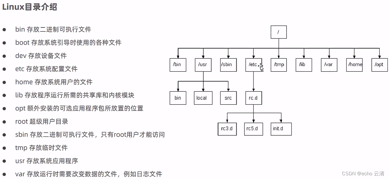 02<span style='color:red;'>Linux</span><span style='color:red;'>文件</span>，<span style='color:red;'>目录</span>，过滤，<span style='color:red;'>管道</span><span style='color:red;'>常</span><span style='color:red;'>用</span><span style='color:red;'>命令</span>