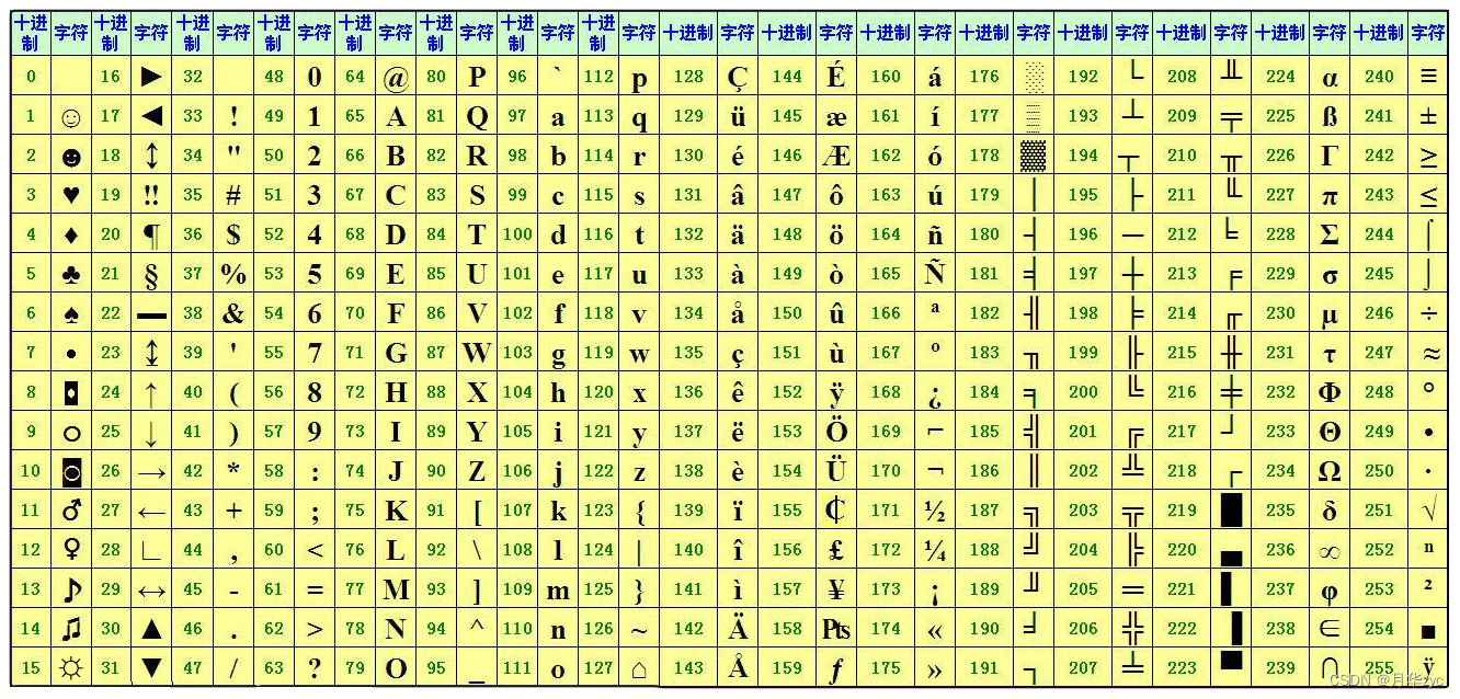 C++如何使用string类,在这里插入图片描述,词库加载错误:未能找到文件“C:\Users\Administrator\Desktop\火车头9.8破解版\Configuration\Dict_Stopwords.txt”。,程序,li,进行,第2张