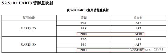 国民技术N32G430C8开发笔记二-UART驱动开发