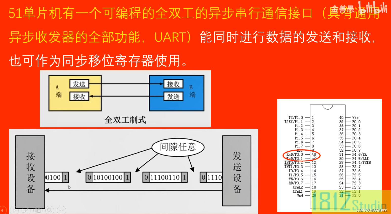 软件进行串口通信 硬件连接有两种方式 第一种方式是usb转rs232串口线