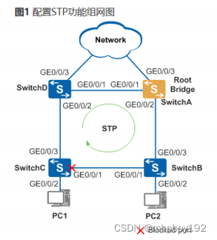 网工学习9-STP配置（二）