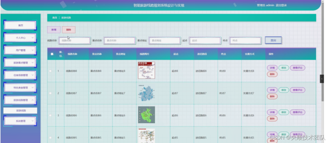 图5-13旅游线路管理界面