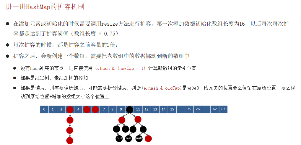 黑马面试篇1（续）