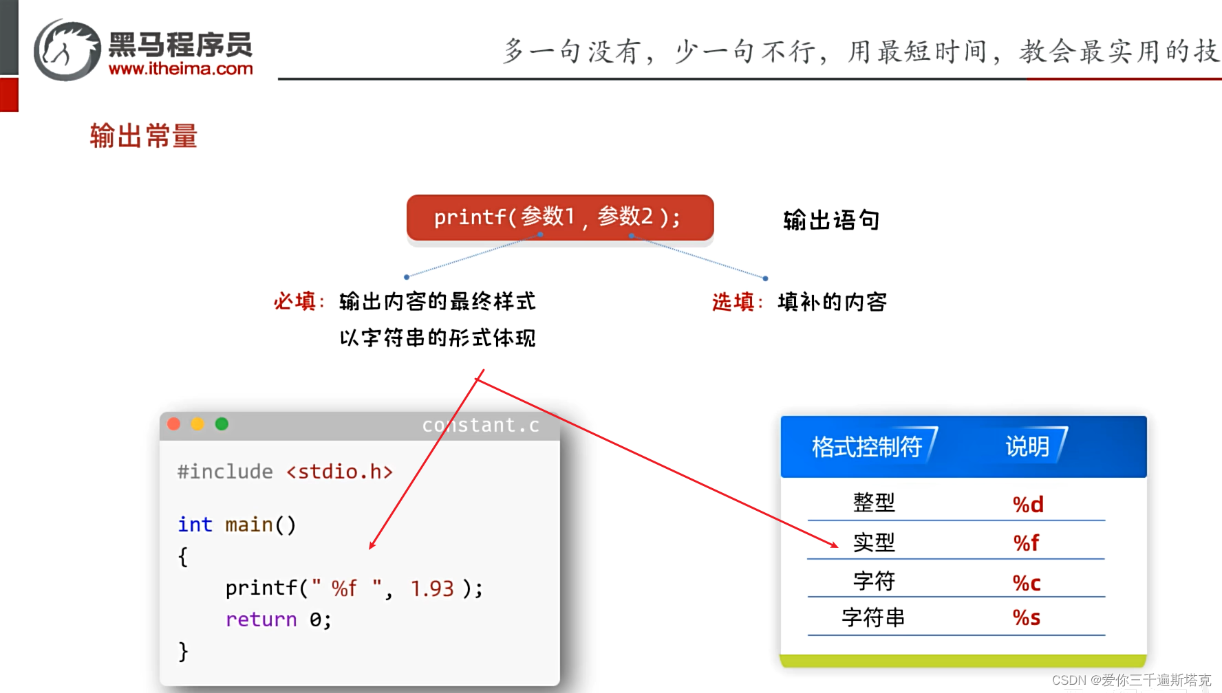 C语言12----输出常量-CSDN博客