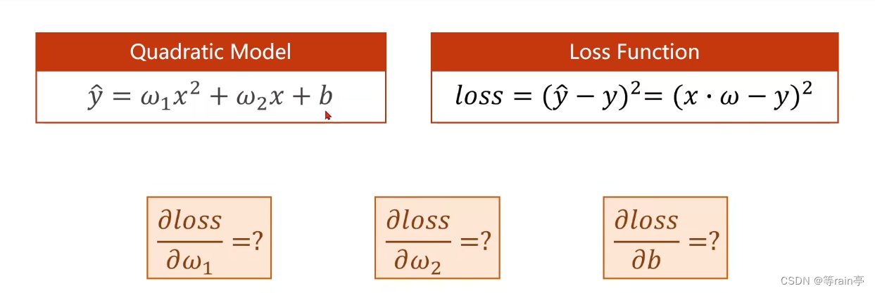 Pytorch反向传播算法（Back Propagation）