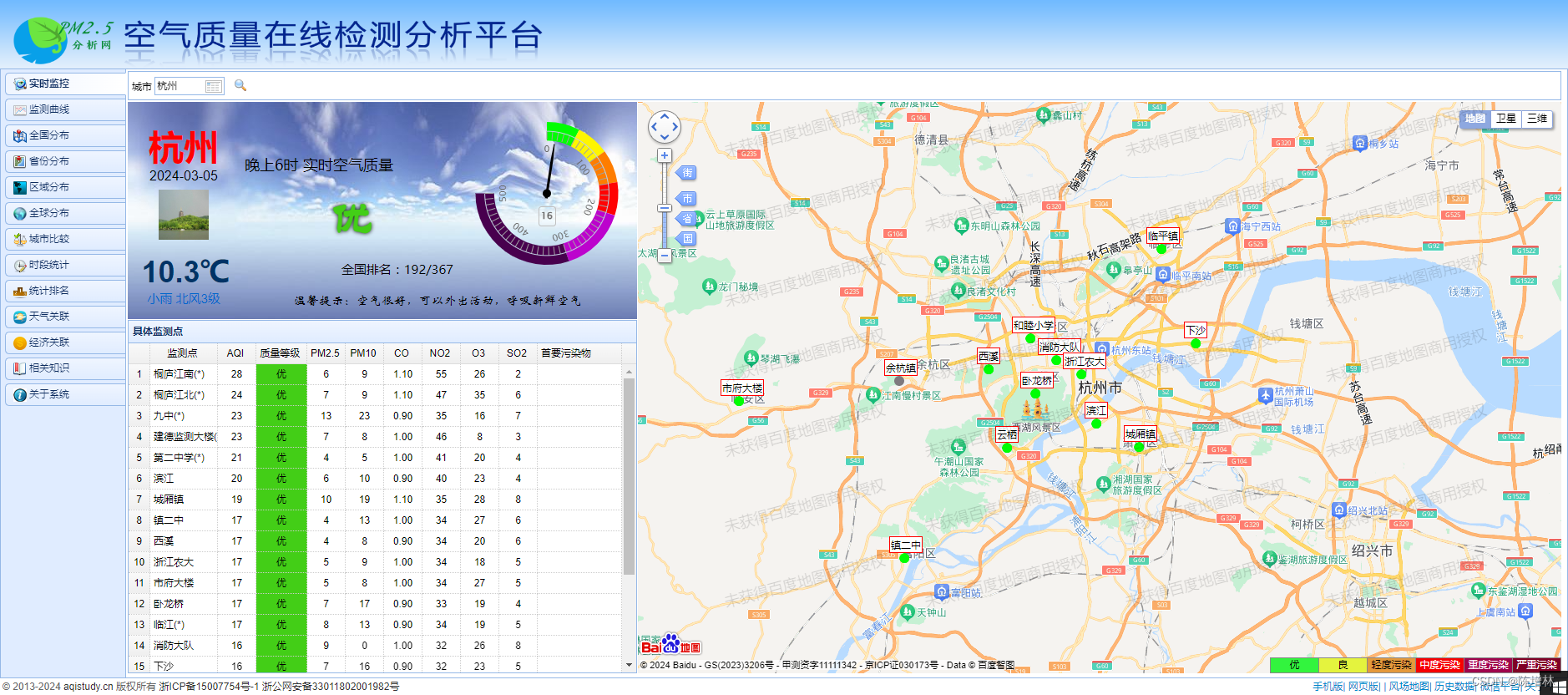 selenium爬取空气质量数据