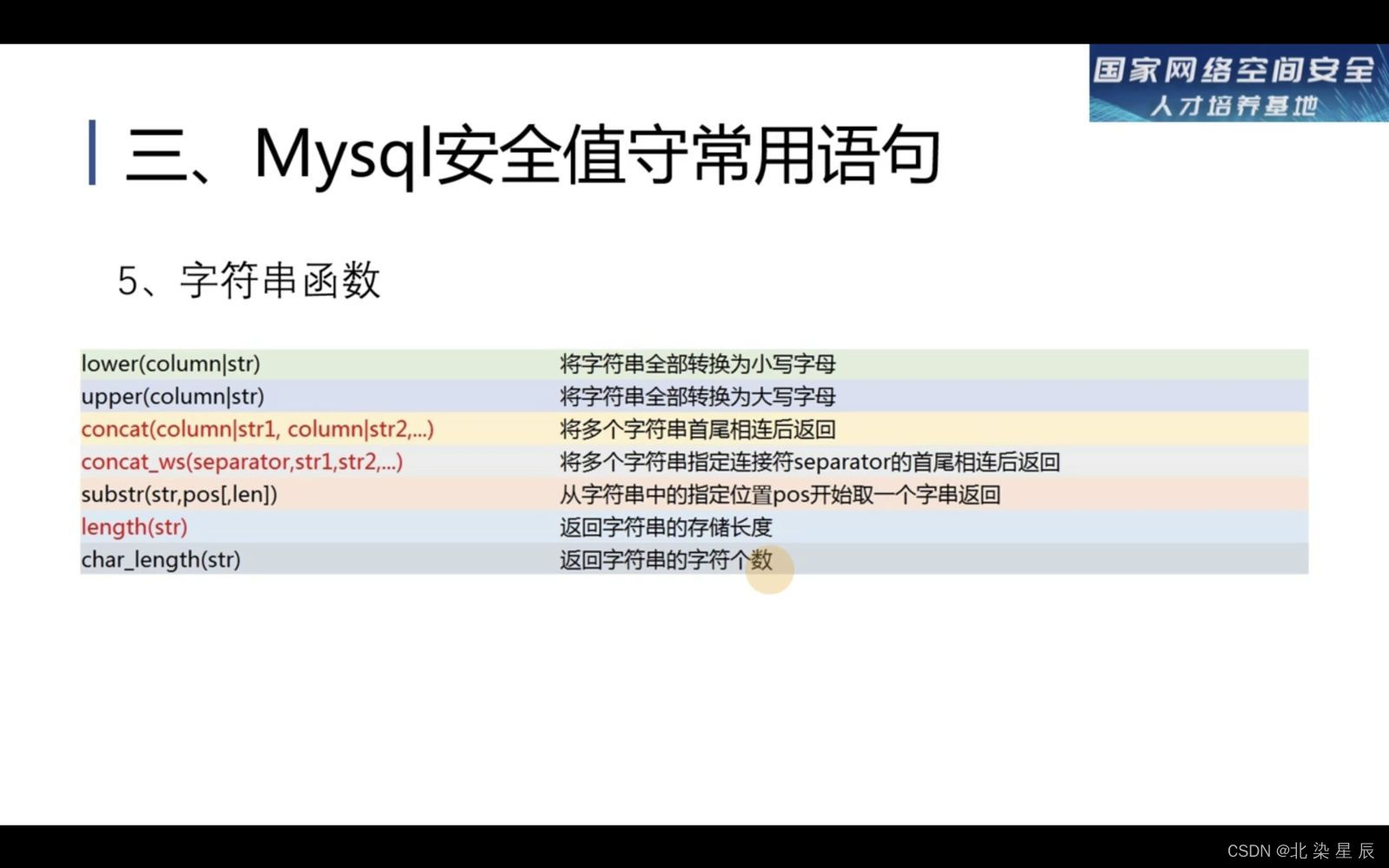 Mysql---安全值守常用语句