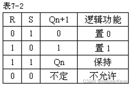 外链图片转存失败,源站可能有防盗链机制,建议将图片保存下来直接上传