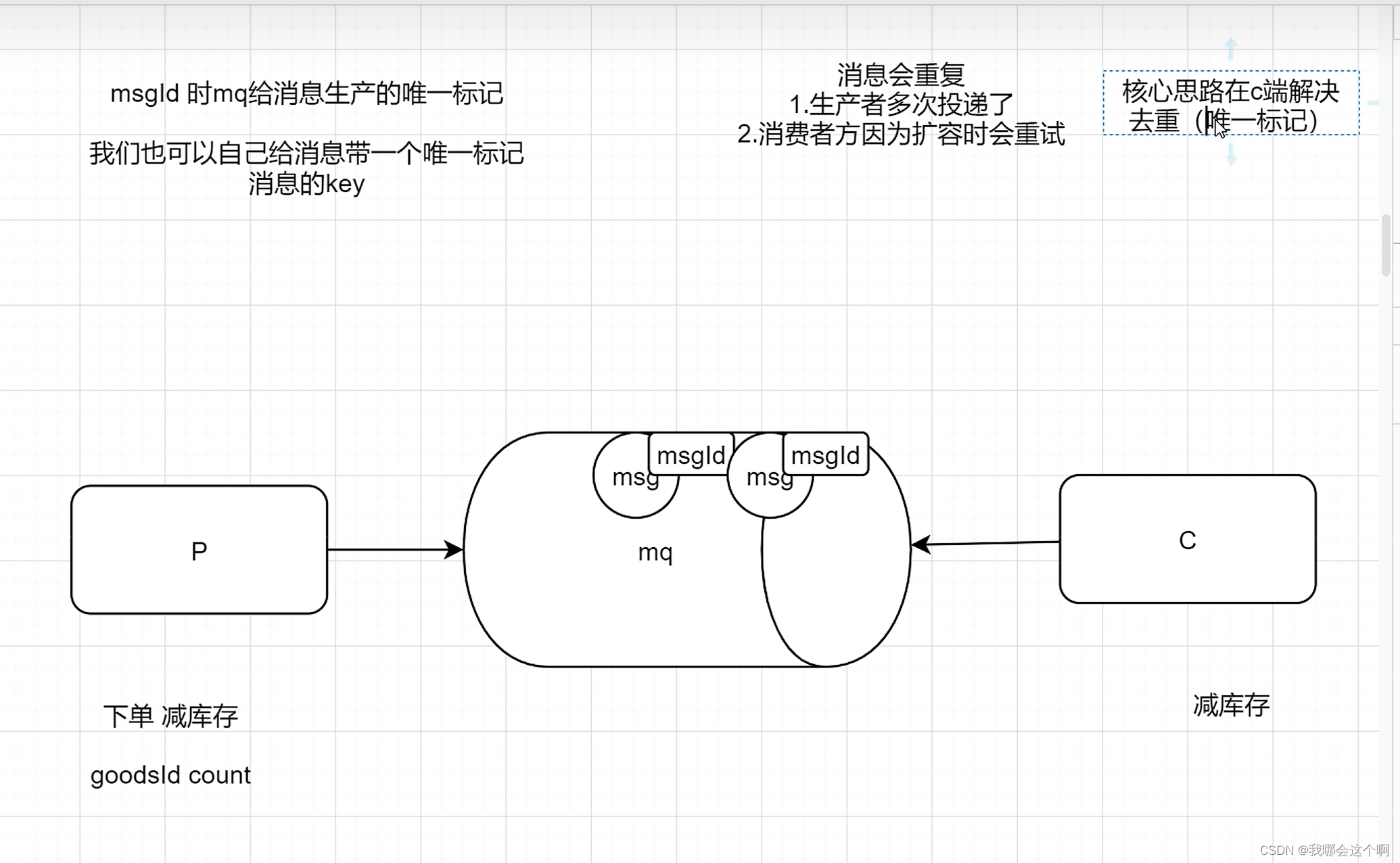 RocketMQ快速入门