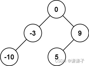 力扣108. 将有序数组转换为二叉搜索树（三种思路）